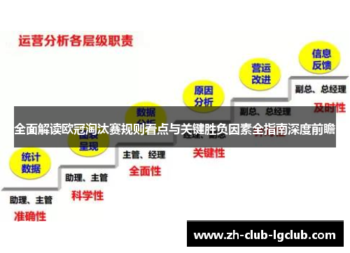 全面解读欧冠淘汰赛规则看点与关键胜负因素全指南深度前瞻