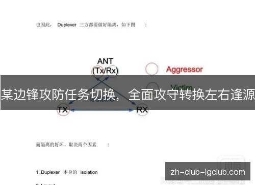 某边锋攻防任务切换，全面攻守转换左右逢源